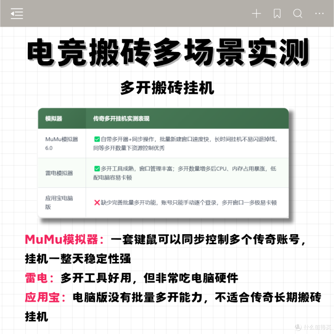 模拟器横评：MuMu、雷电、应用宝实测！搬砖电竞党速看