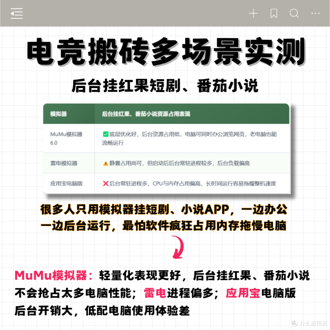 模拟器横评：MuMu、雷电、应用宝实测！搬砖电竞党速看