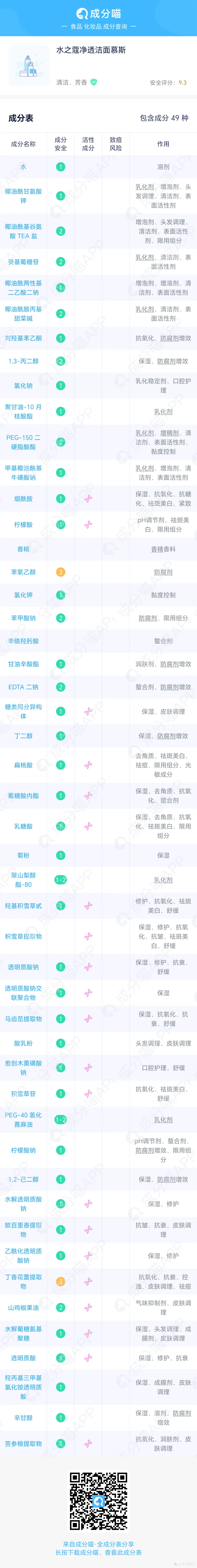 “纯”氨基酸温和洗面奶泡泡 👑性价比推荐 不干不紧绷