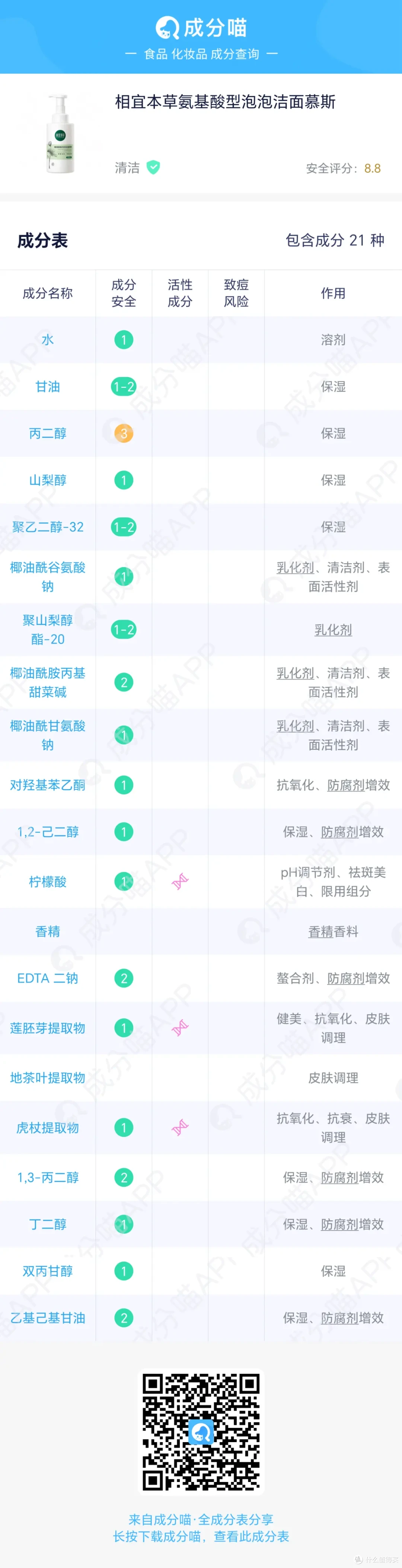 “纯”氨基酸温和洗面奶泡泡 👑性价比推荐 不干不紧绷