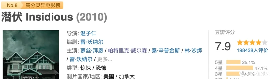 经典R级恐怖片，又出续作了