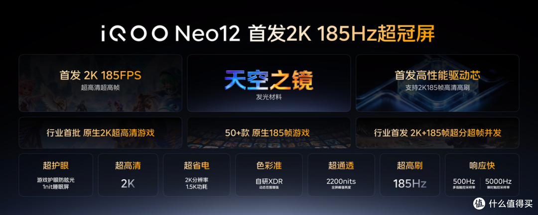 维信诺联手清华、iQOO,把2K 185Hz屏幕带进了量产时代