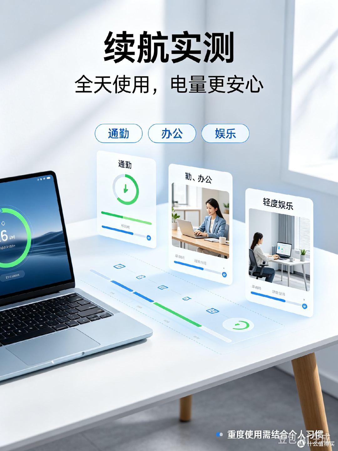 新品首发实测|上手一周!全新升级到底值不值得入手?
