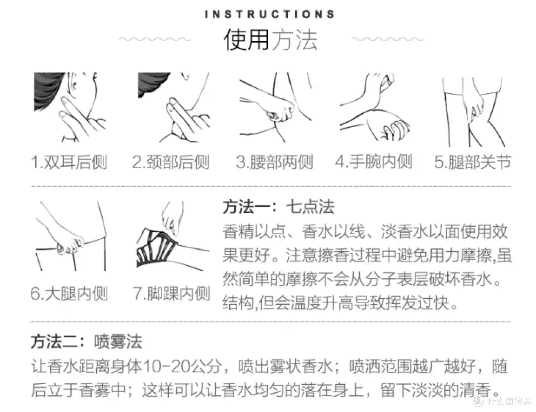 在办公室喷香水，会不会打扰同事？