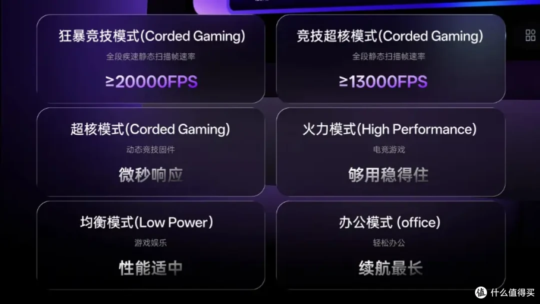 199元起和299元，两款雷柏VT二代3系V2怎么选？还都是右手神鼠！
