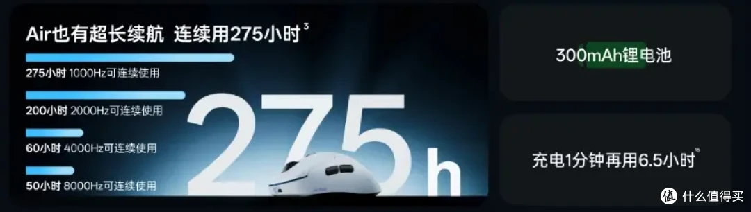 199元起和299元，两款雷柏VT二代3系V2怎么选？还都是右手神鼠！