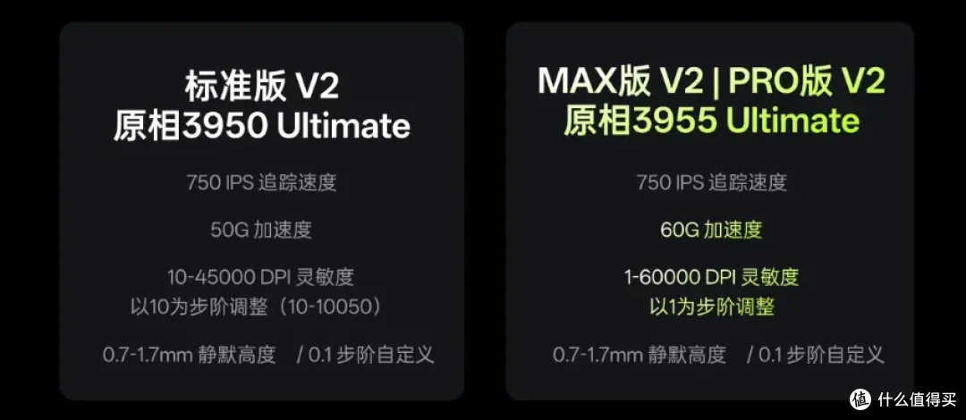 199元起和299元，两款雷柏VT二代3系V2怎么选？还都是右手神鼠！