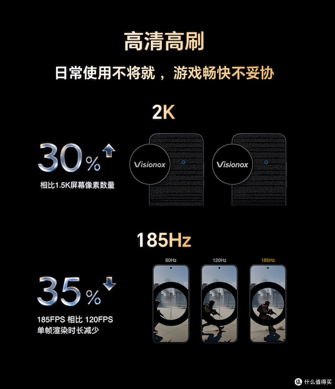 维信诺首发2K 185Hz屏幕,iQOO Neo12将率先搭载