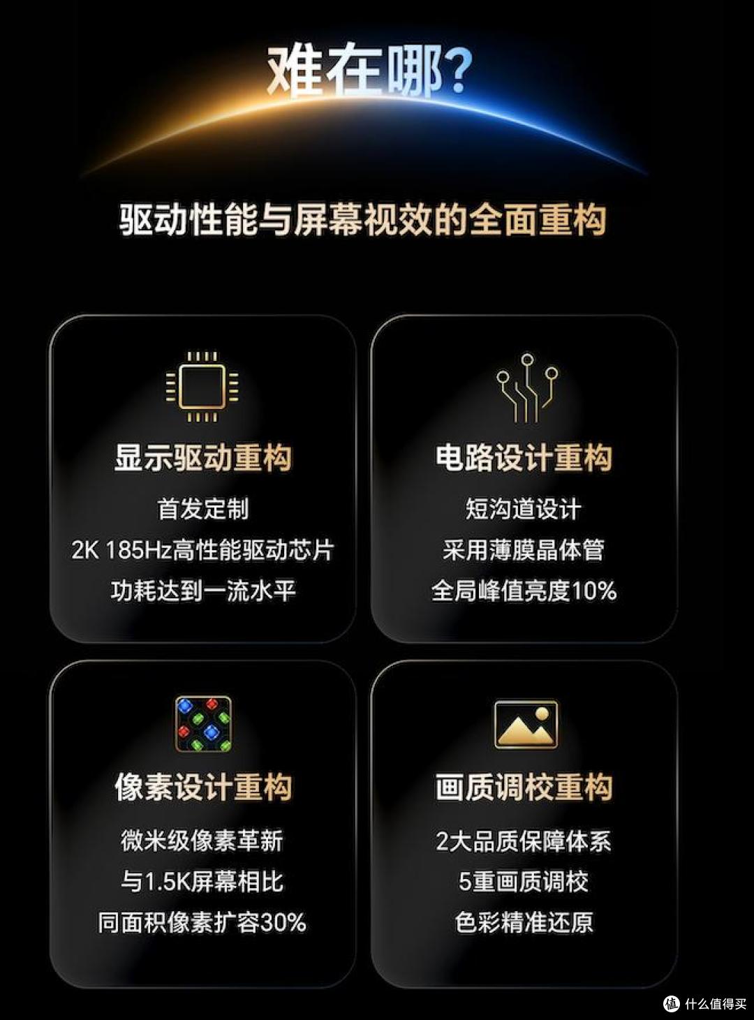 维信诺首发2K 185Hz屏幕,iQOO Neo12将率先搭载