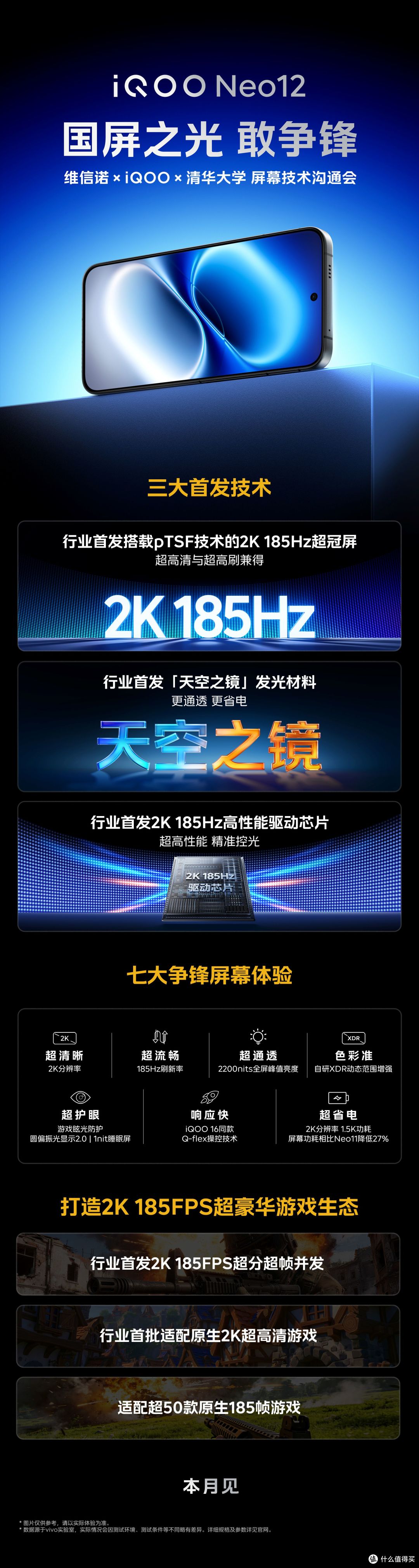 2K+185Hz新屏落地，iQOONeo12值得期待