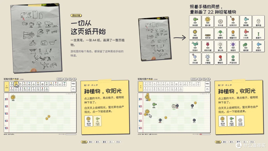 三年前儿子画在便签纸上的小人,今天被 AI 做成了游戏