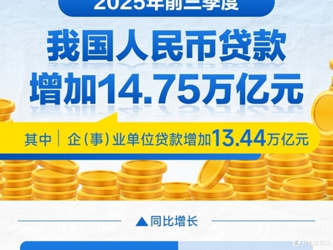 央行前三季度金融数据出炉！新增住户存款 9.39 万亿