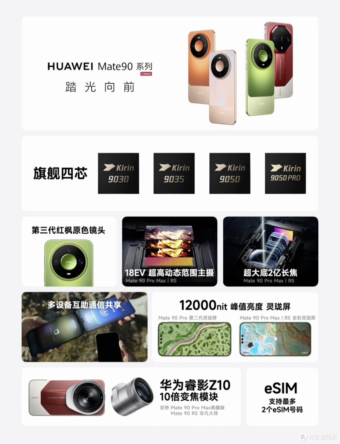 上手一周华为Mate90系列|优缺点坦白,聊聊两代Mate真实差距