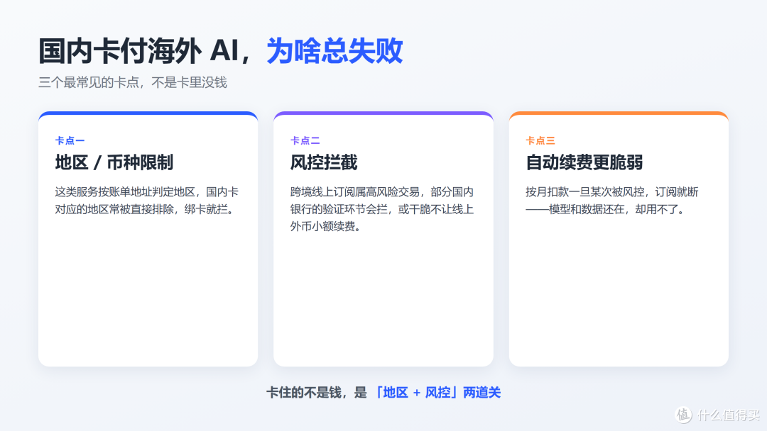 ChatGPT 国内付款总失败?国内怎么订阅海外 AI