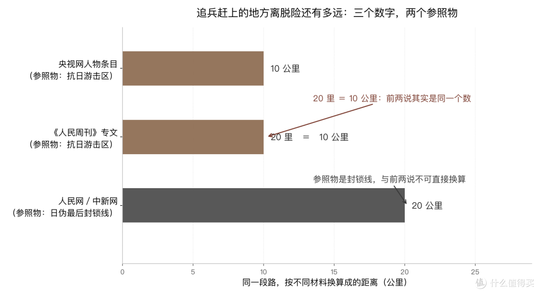 哈尔滨市公安局那两册日文档案,存下了赵一曼最后一封信