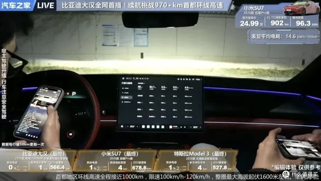 标1008公里只跑了566,大汉被骂虚标,我看完直播却觉得有点冤