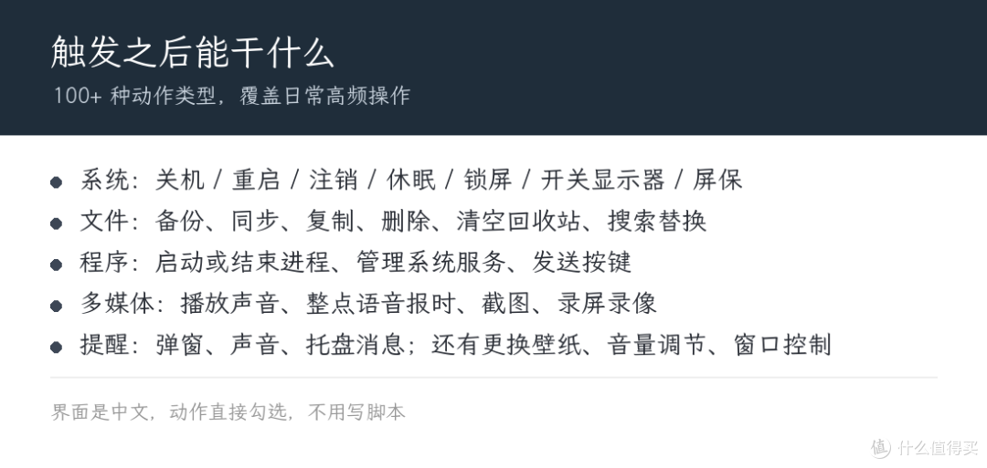 zTasker 定时自动化:把每天的重复操作交给电脑自己跑