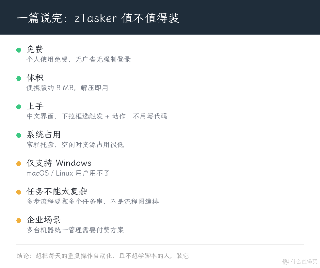 zTasker 定时自动化:把每天的重复操作交给电脑自己跑