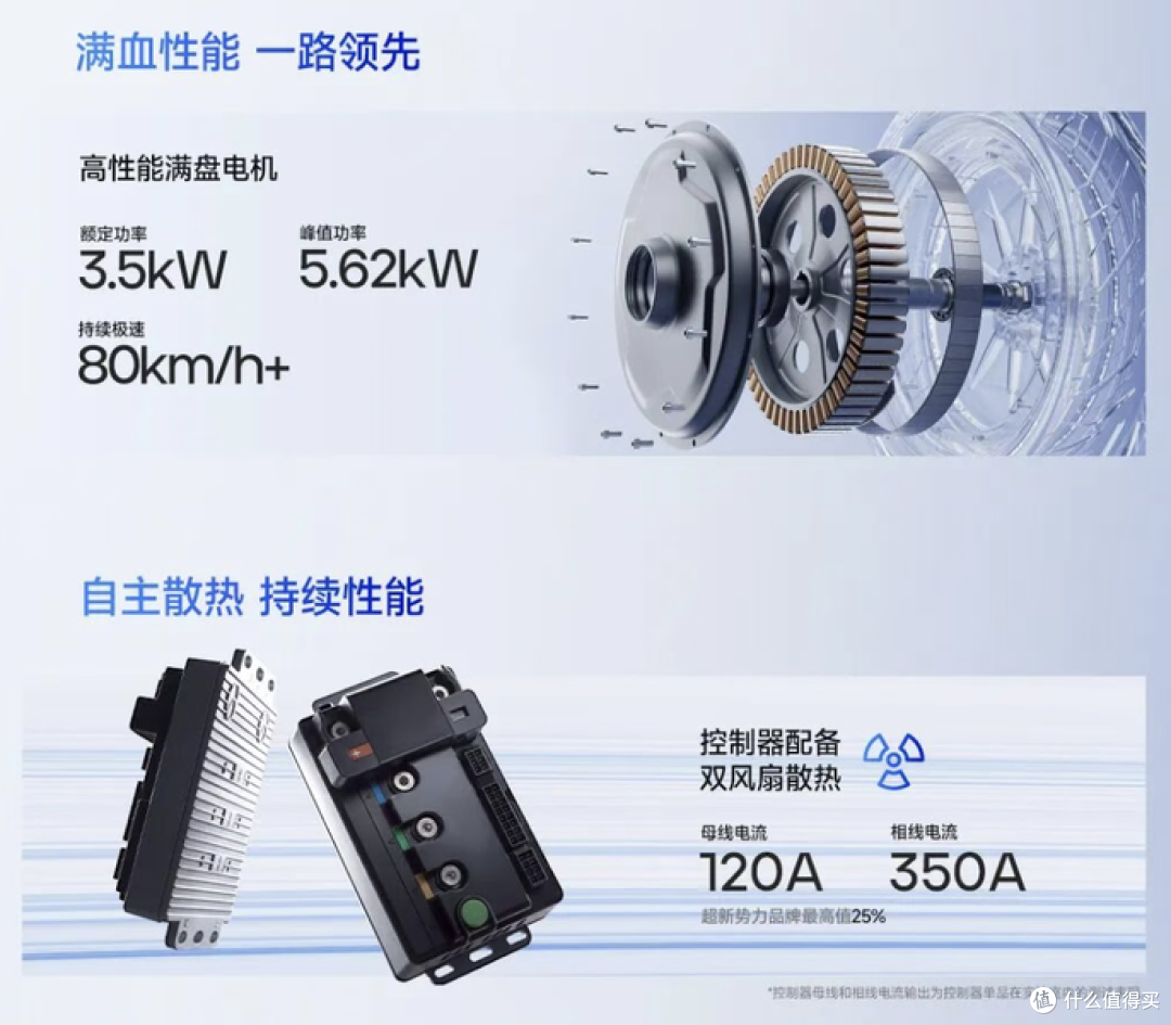 极核AE4 SE+升级版6399元起，这次升级值不值得买？