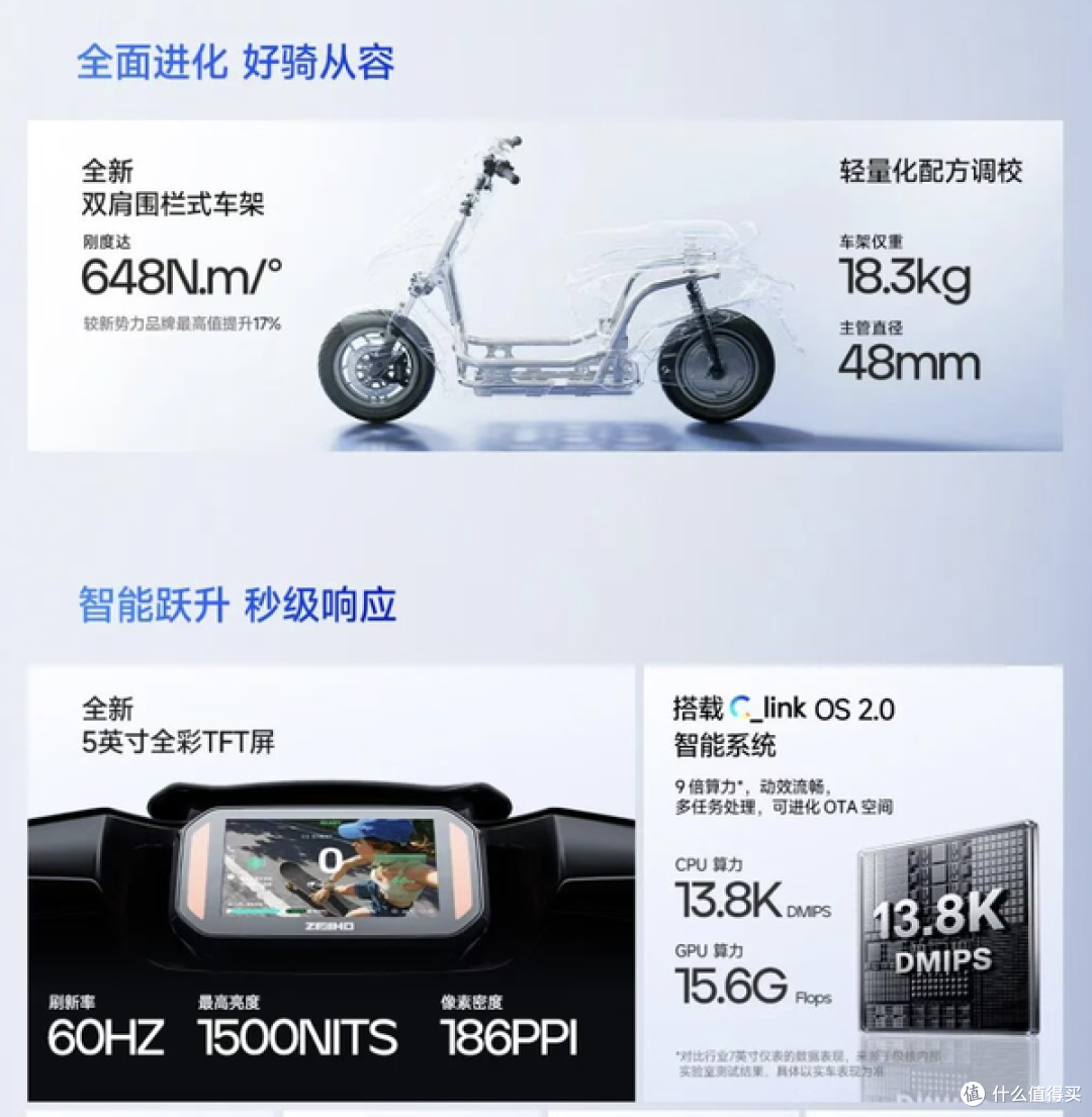 极核AE4 SE+升级版6399元起，这次升级值不值得买？