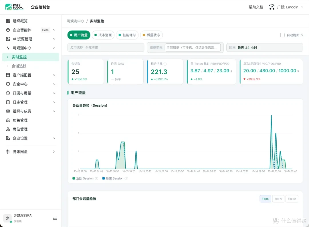 当 WorkBuddy 打通企业微信:协作到底能省心多少?