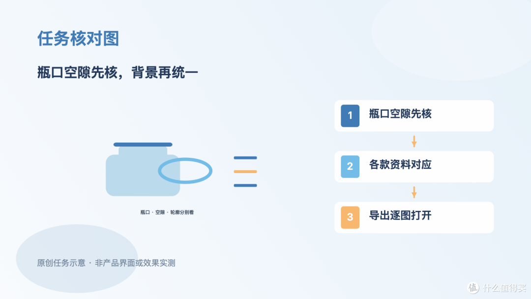 多款花瓶商品图统一背景,先试瓶口和把手空隙,每款轮廓单独核