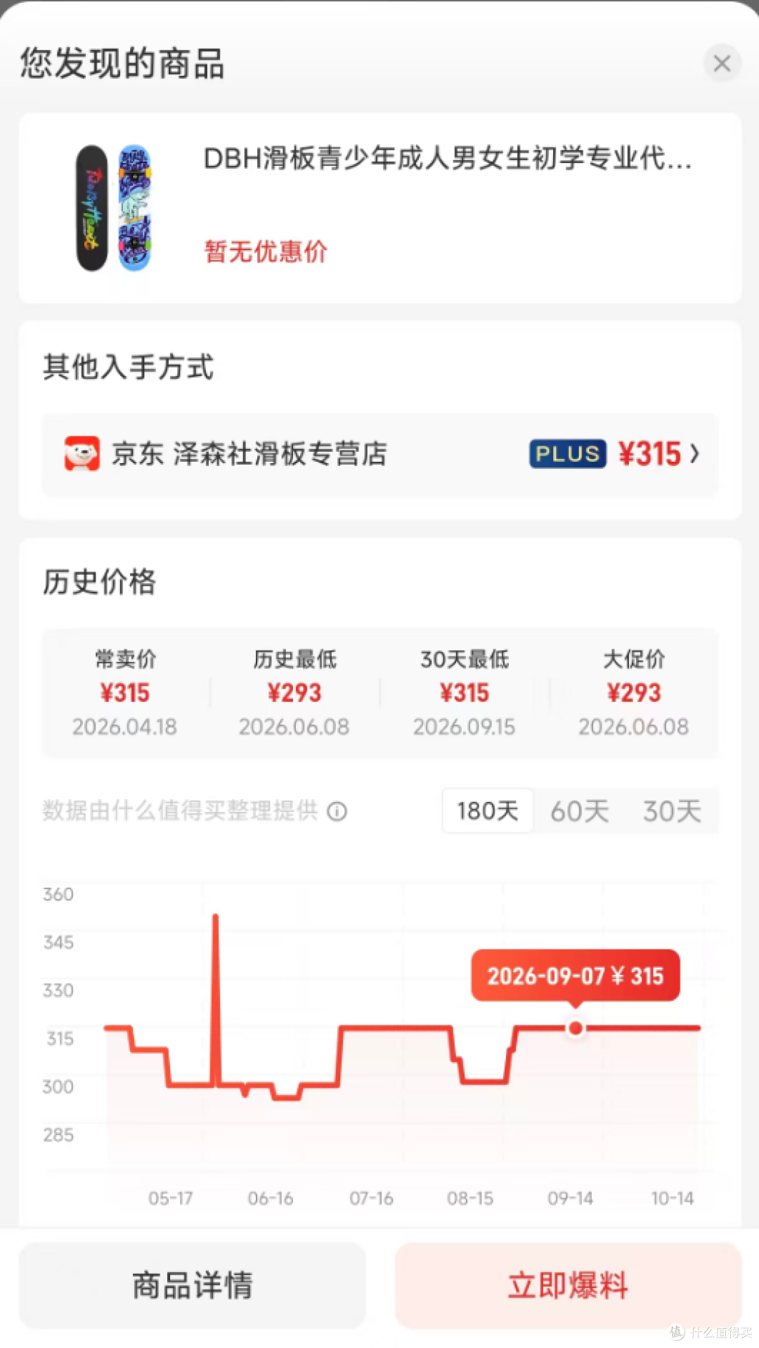 双11最便宜的不是11月11日:滑板球拍蹲对点,真能省出一双鞋?