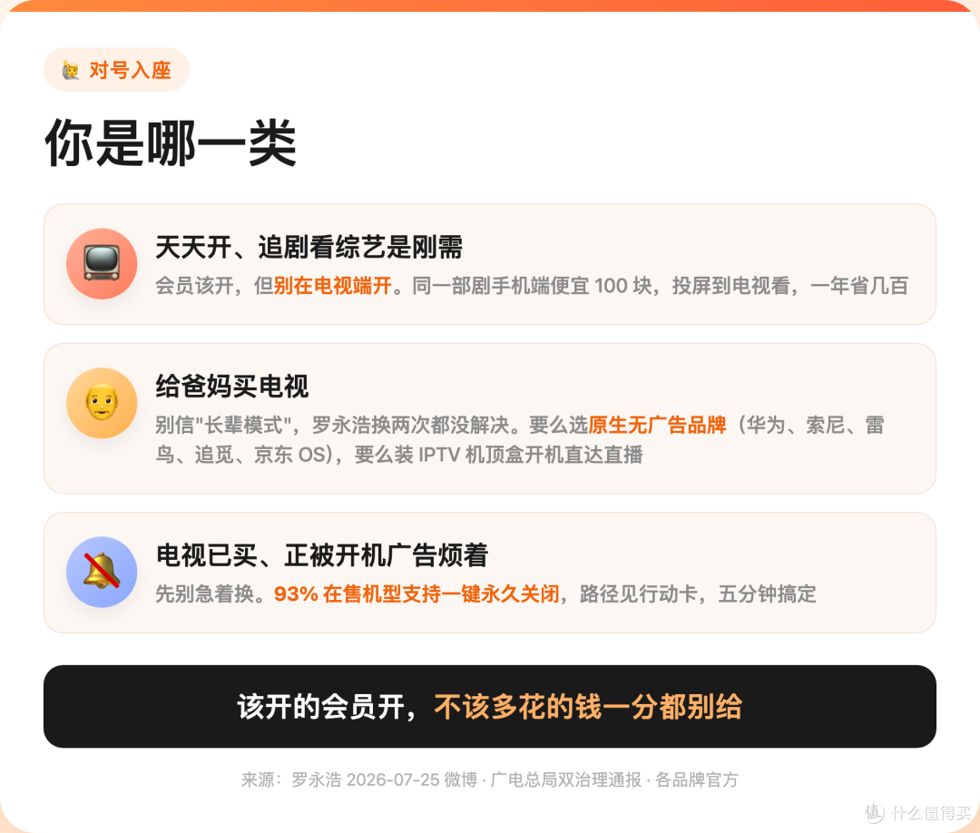同一部剧,电视上看比手机贵100块