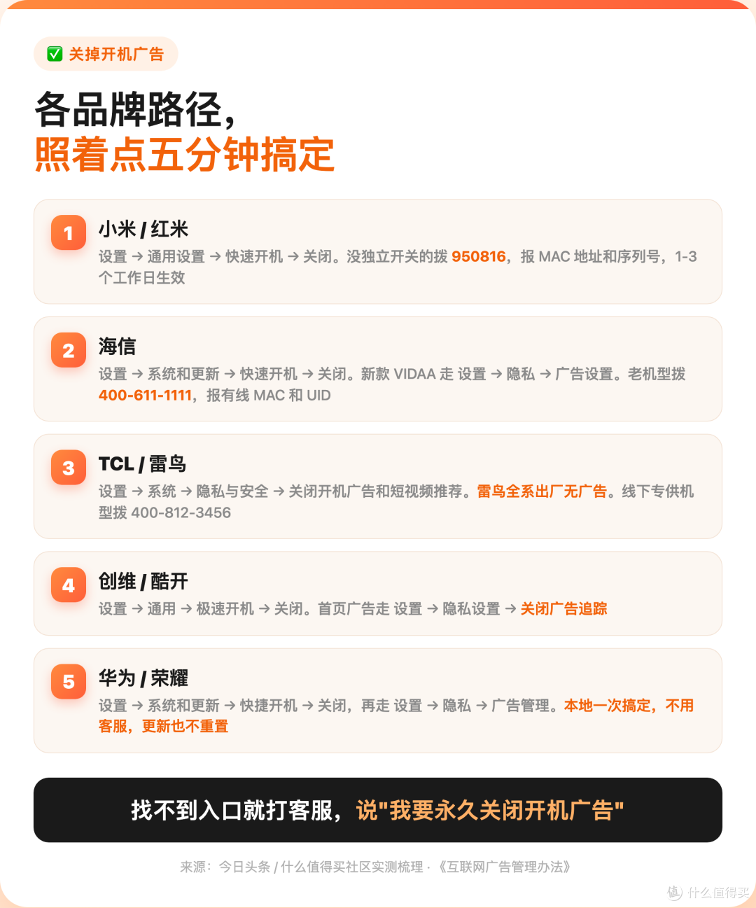 同一部剧,电视上看比手机贵100块