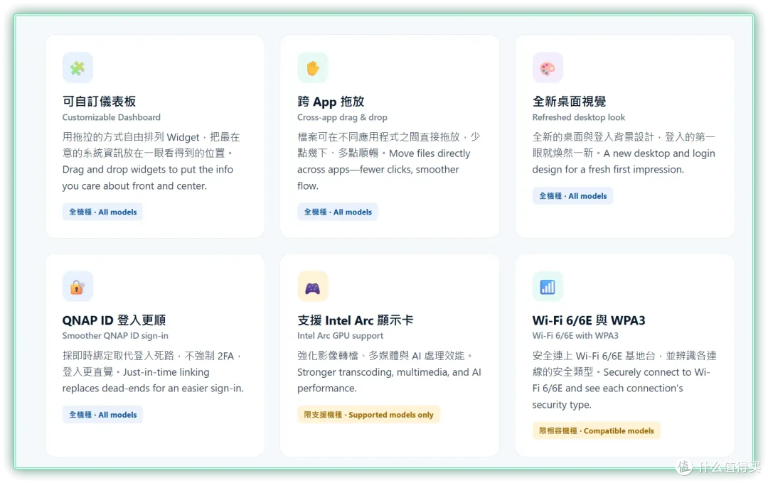 把“专业”做成“好用”到底有多爽?|威联通Qu605实测体验