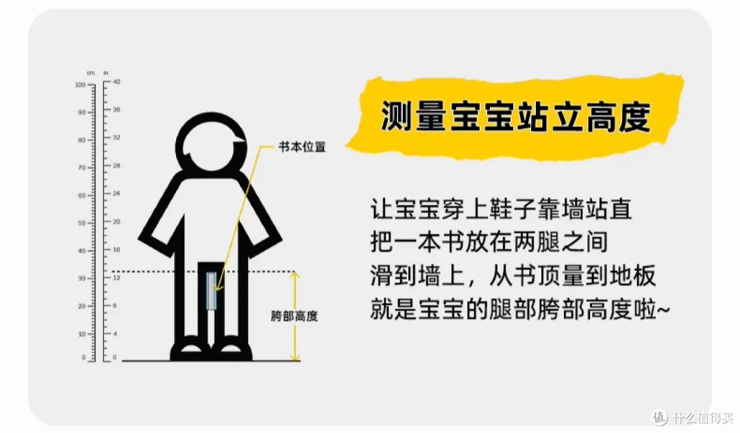 Strider儿童平衡车值得买吗?从全网反馈看“使用成本”