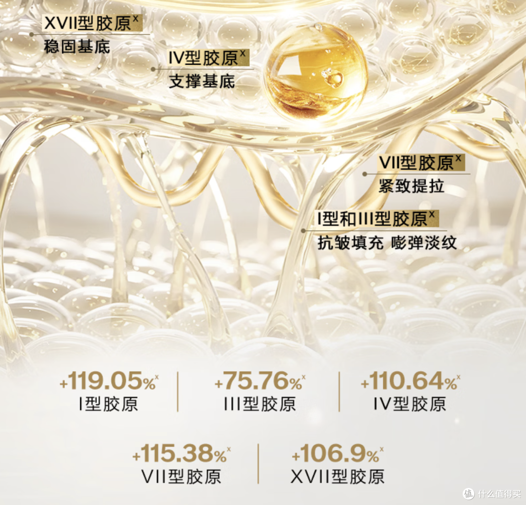 美白和抗老想一起抓又怕刺激?拆开看资生堂悦薇水乳的