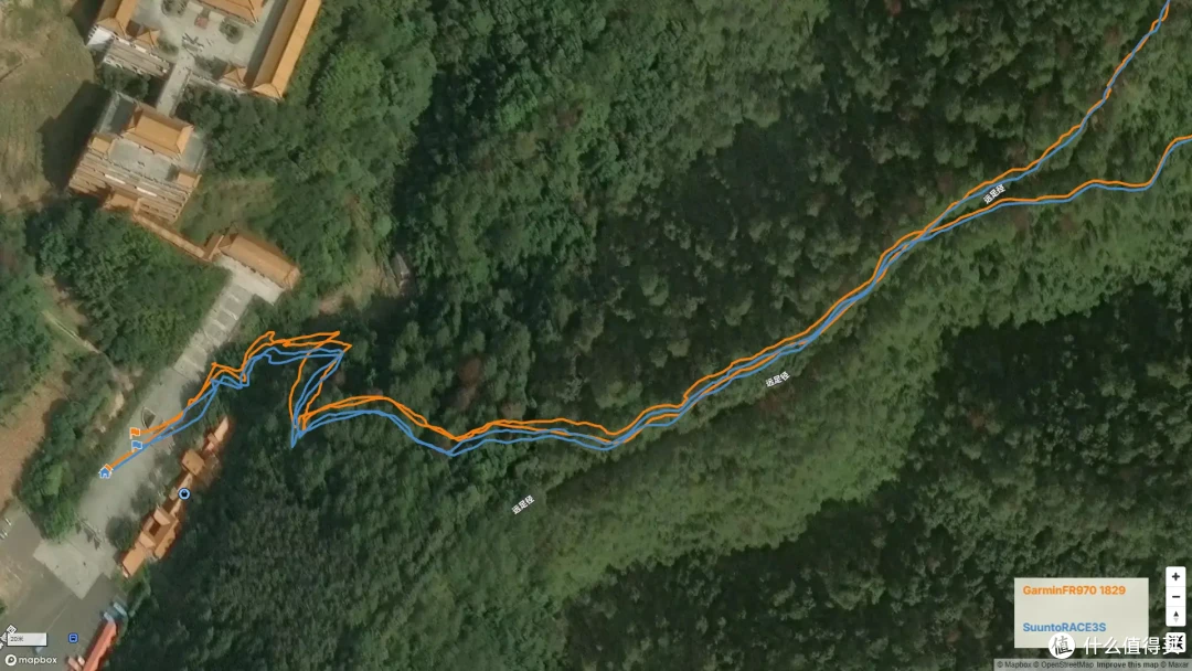 紧凑表盘≠性能妥协:深度解读SUUNTO RACE 3S小身材里的硬实力