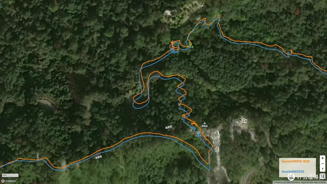 紧凑表盘≠性能妥协:深度解读SUUNTO RACE 3S小身材里的硬实力