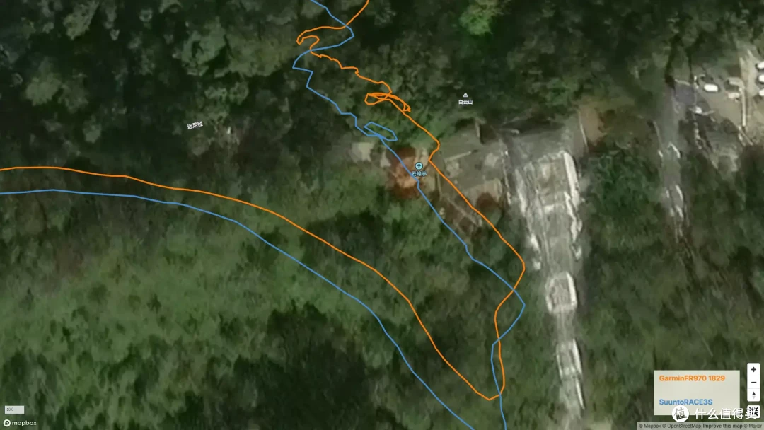 紧凑表盘≠性能妥协:深度解读SUUNTO RACE 3S小身材里的硬实力