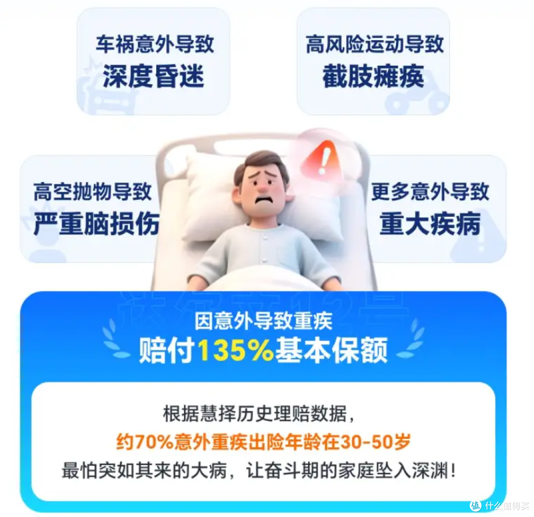 达尔文12号和医联有盟2026哪个好？健康告知差多少？2026对比
