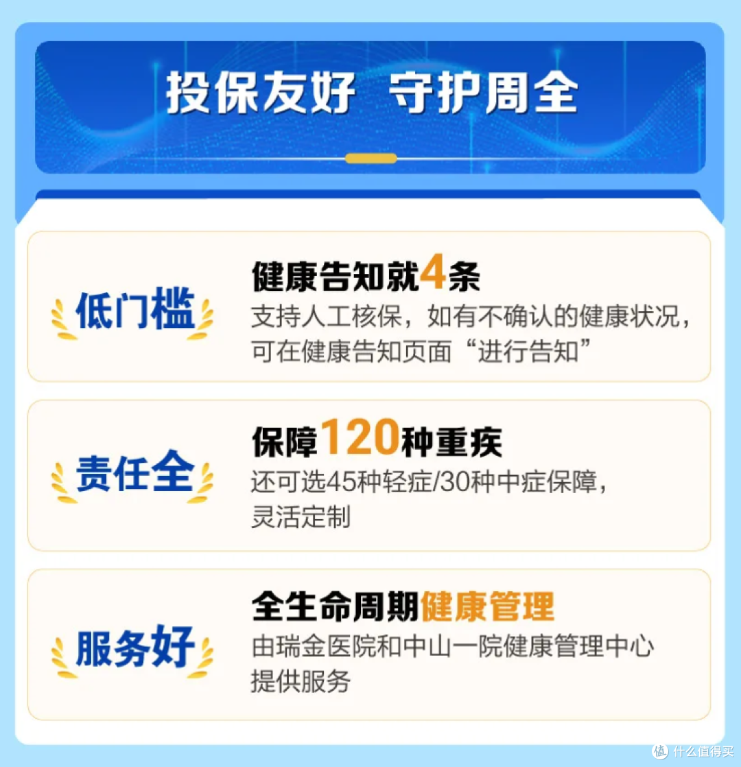 达尔文12号和医联有盟2026哪个好？健康告知差多少？2026对比