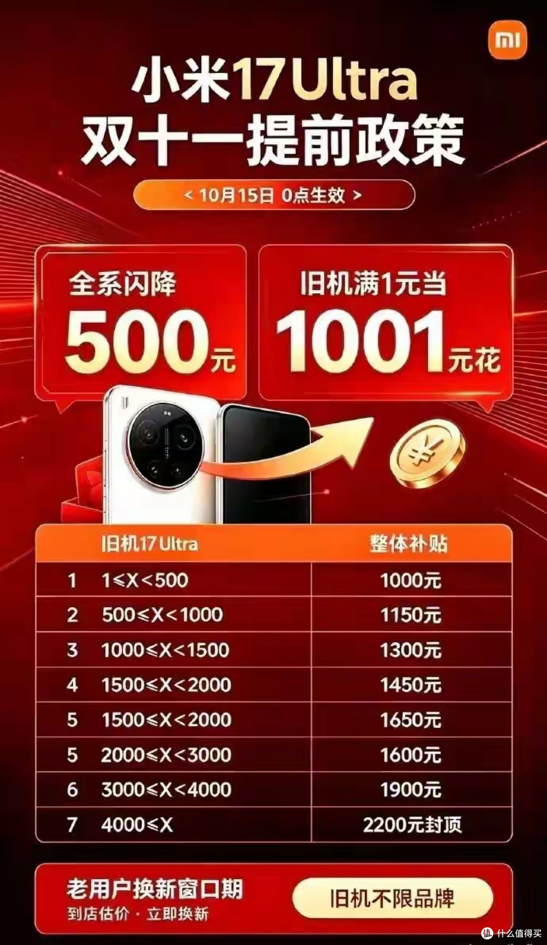 (图片来源于网络，具体官方为准)
