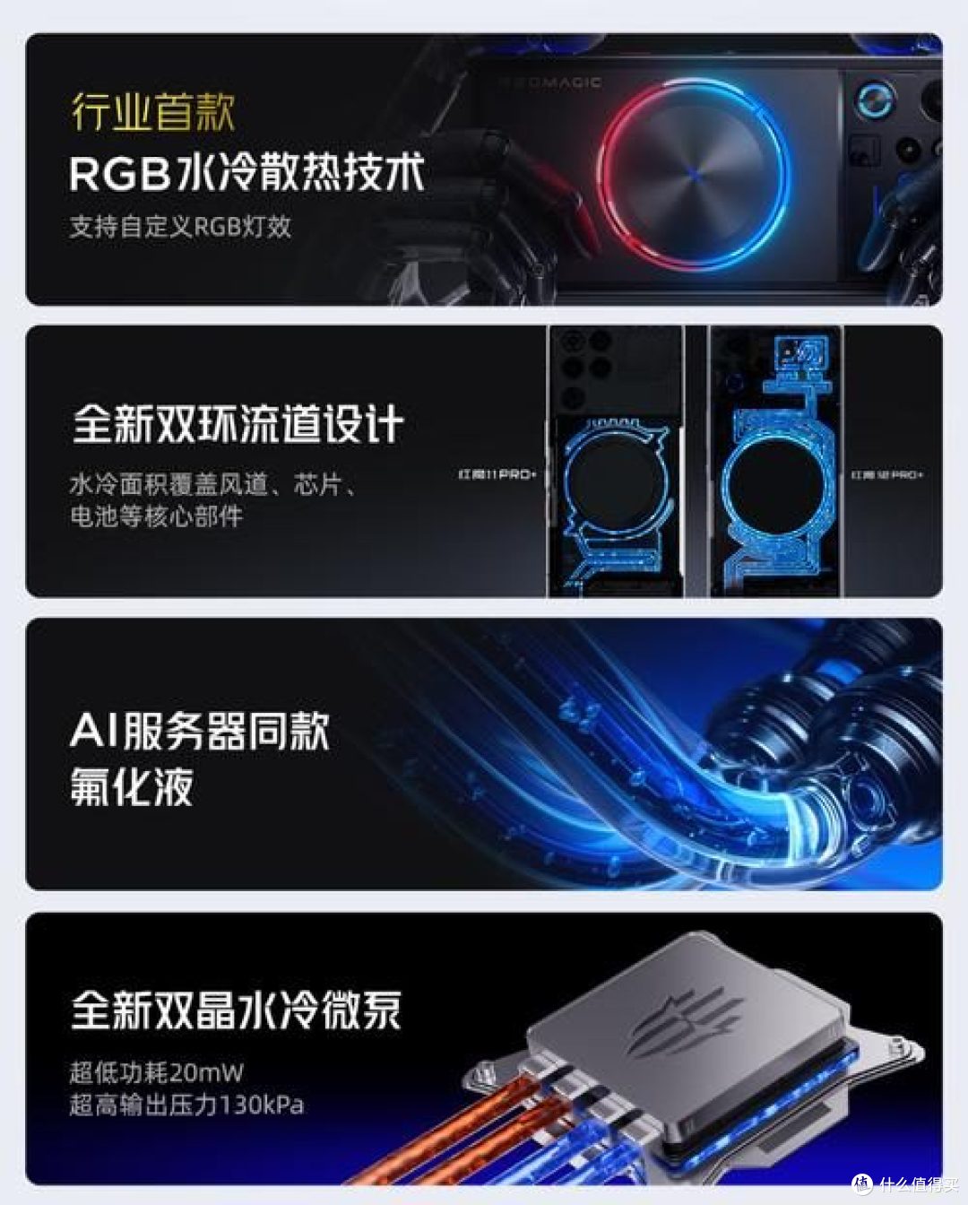 红魔 12 Pro + 登场，屏下真全面屏电竞旗舰再突破