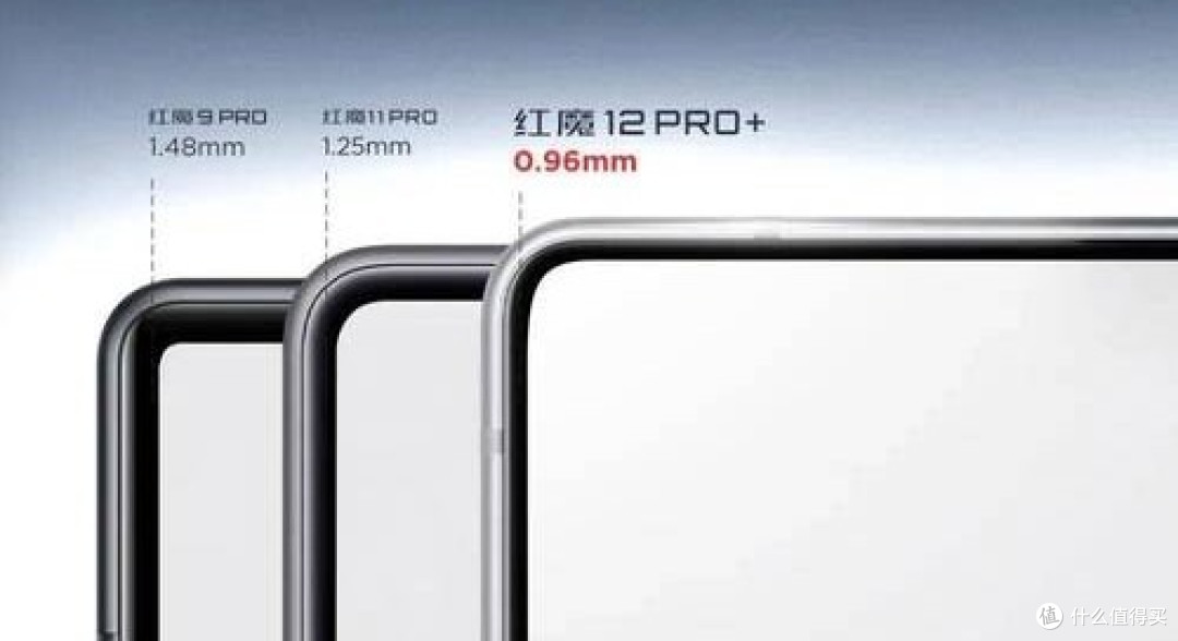 红魔 12 Pro + 登场，屏下真全面屏电竞旗舰再突破