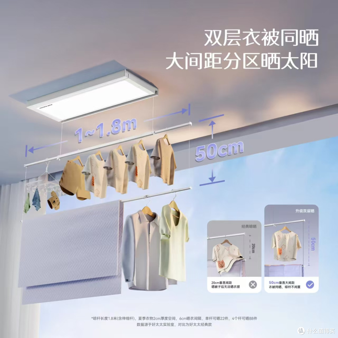 好太太小白鲸隐形电动晾衣架，2026 新款家用阳台智能晾衣机🌿