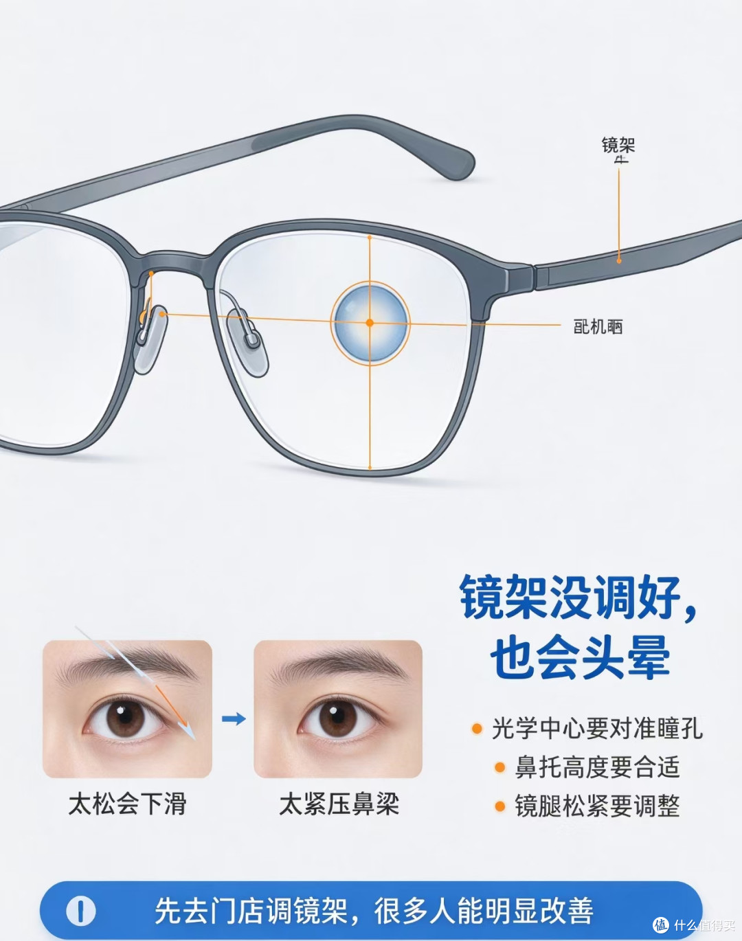 新配眼镜戴上头晕?别慌!三步教你分清是适应还是配错了