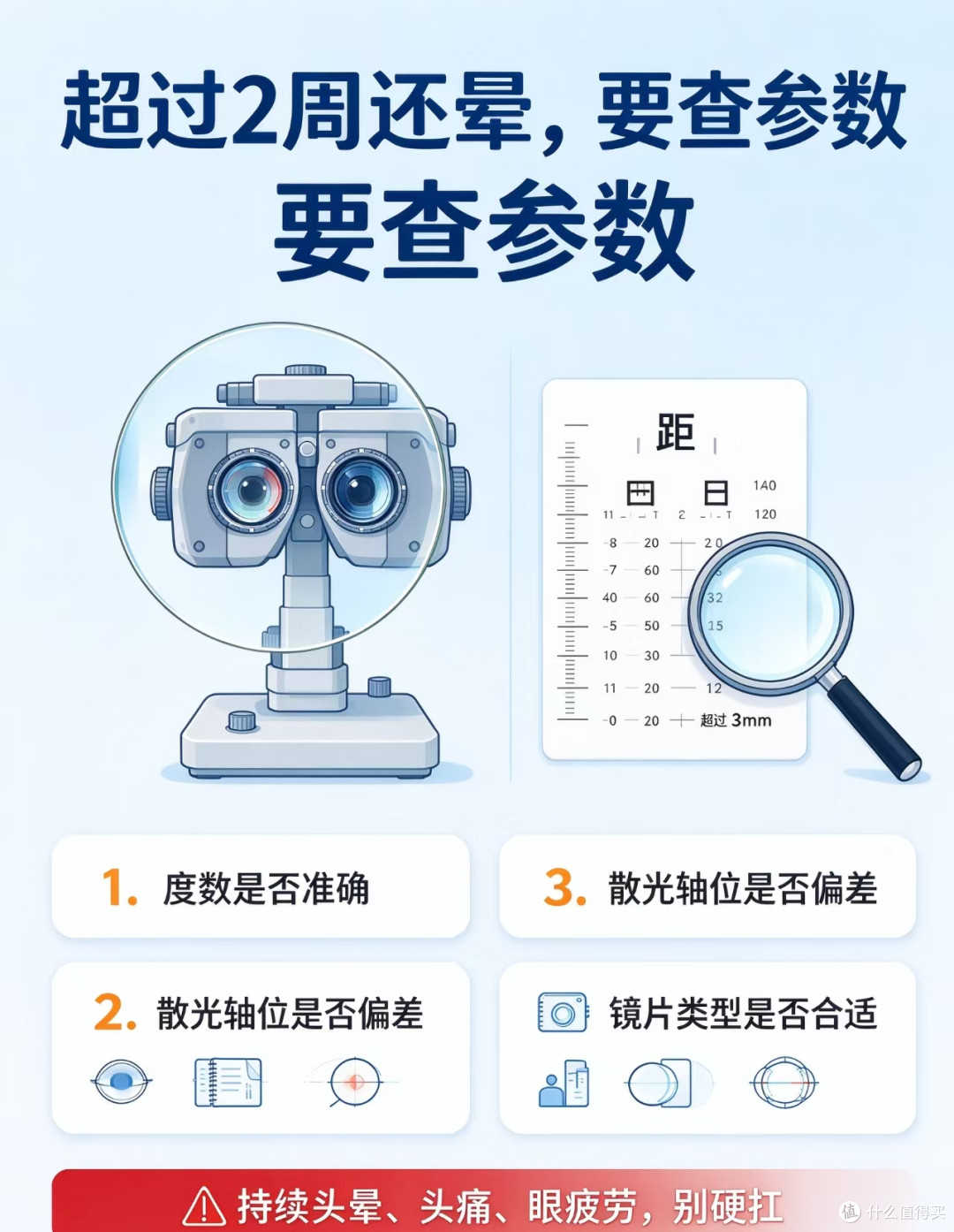 新配眼镜戴上头晕?别慌!三步教你分清是适应还是配错了