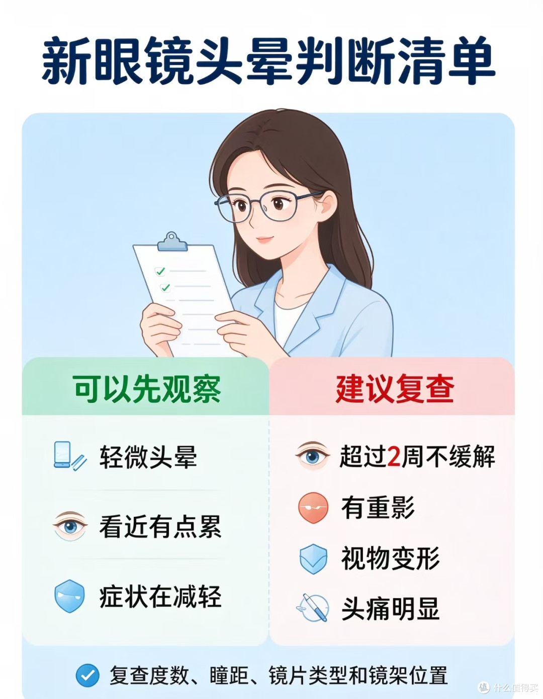 新配眼镜戴上头晕？别慌！三步教你分清是适应还是配错了