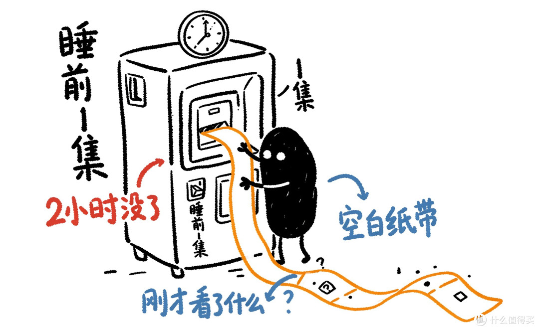 刷短剧“变笨”？你刷的不是短剧，是一台精密设计的"消费机器"