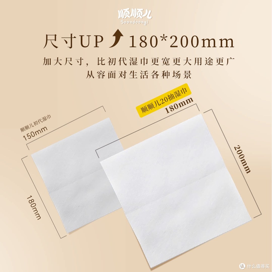顺顺儿湿巾｜四层原缎厚如毛巾，宝宝手口一抹洁净