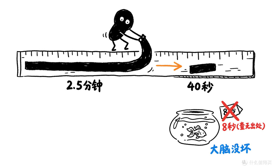 刷短剧“变笨”？你刷的不是短剧，是一台精密设计的"消费机器"