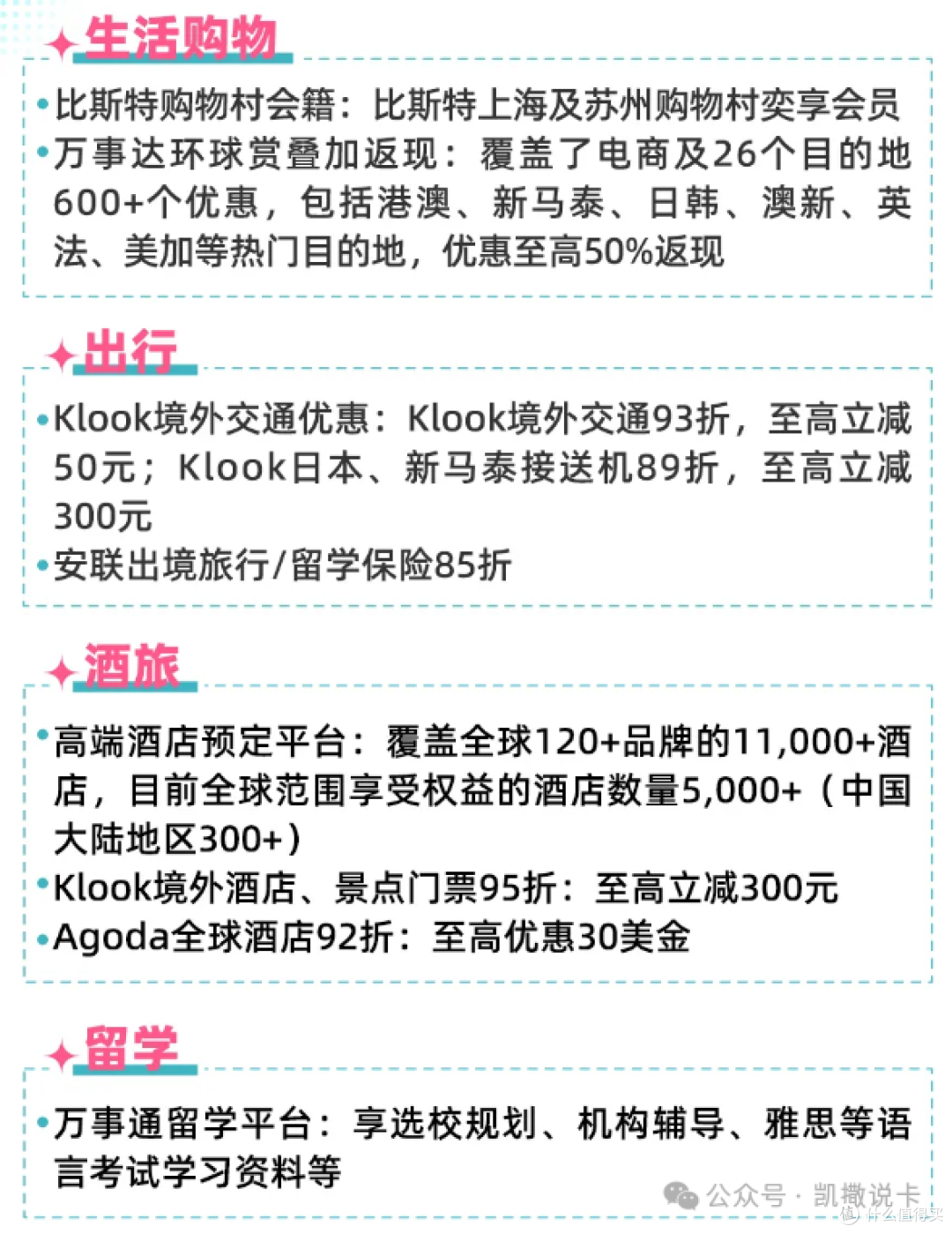 2026最火联名借记卡!是2000福利香还是特殊卡号香!