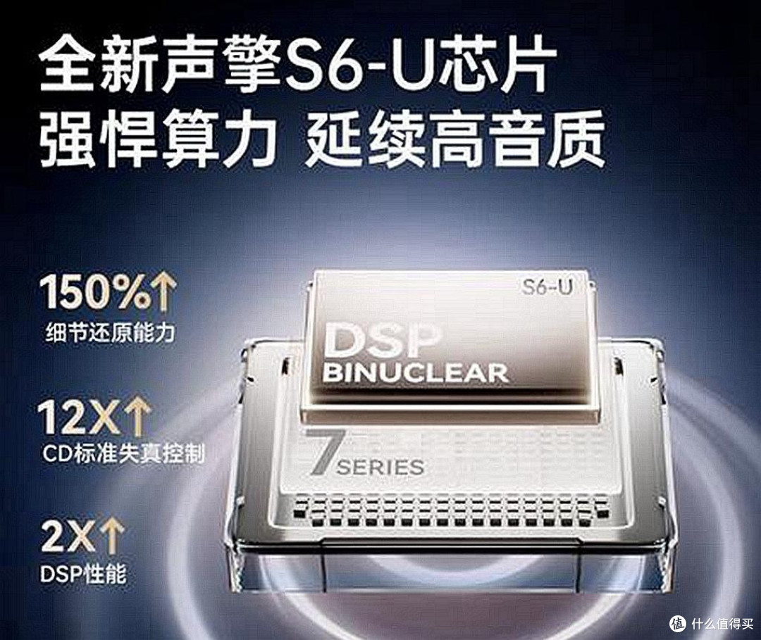 戴一天耳朵都不抗议!塞那S6S Ultra耳夹耳机实测。
