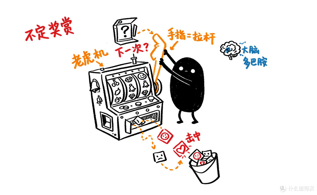 刷短剧“变笨”？你刷的不是短剧，是一台精密设计的"消费机器"